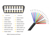 OBD-II Male Opening Cable